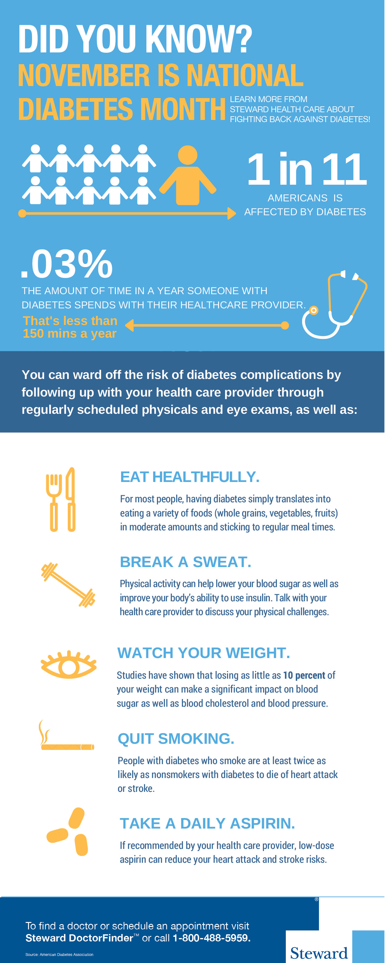 diabetes-infographic-nov16-1